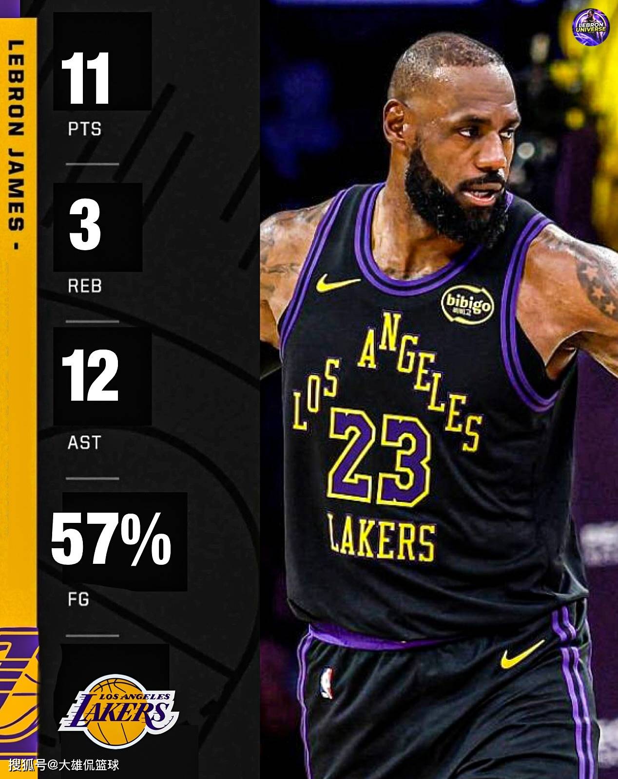 NBA季后赛赛程吃紧；丹佛掘金国际比赛日复出首秀；目标明确；球队文化再被提及的简单介绍